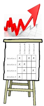 DMAIC 4step improvement