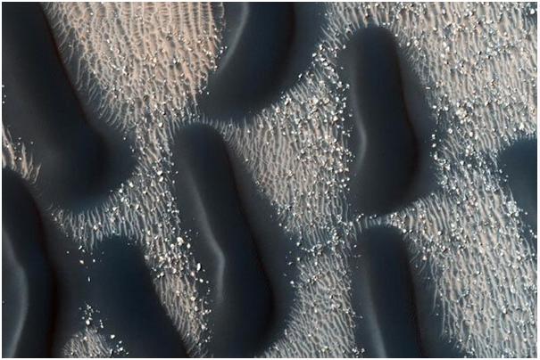 Dunes on Mars crater火星陨石坑沙丘