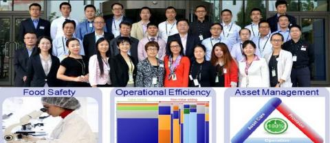 Operational efficiency and asset management